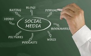 Integrazione social media